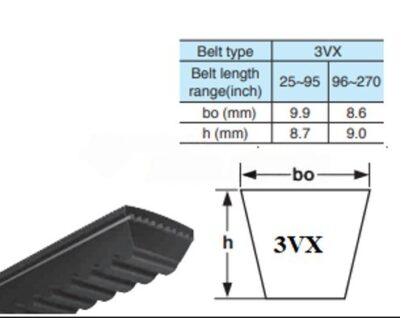 Dây curoa V Belt 3VX Mitsuboshi