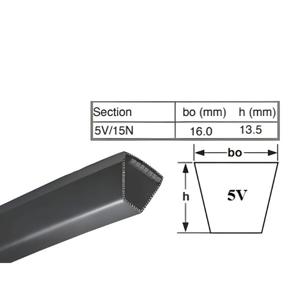 Dây đai Mitsuboshi curoa thang bản 5V