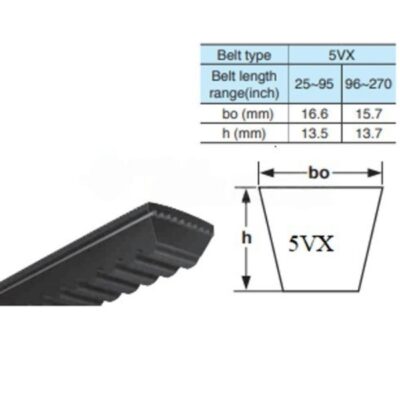 Dây curoa V Belt 5VX Mitsuboshi