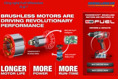 Công nghệ FUEL trên Milwaukee có phải là công nghệ búa dầu?