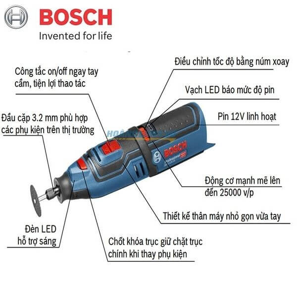 chuc nang may cat xoay da nang bosch gro 12V 35