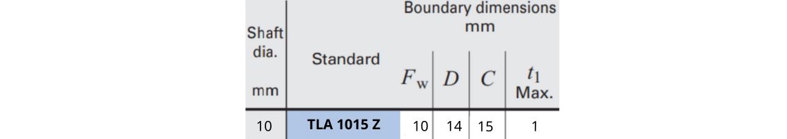 TLA 1015 Z