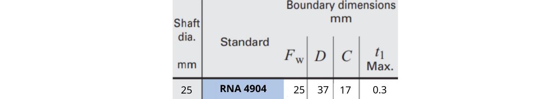 Vòng bi RNA 4904 IKO