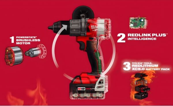 Khoan Milwaukee M18 FPD3 ứng dụng trọn bộ công nghệ FUEL mới nhất