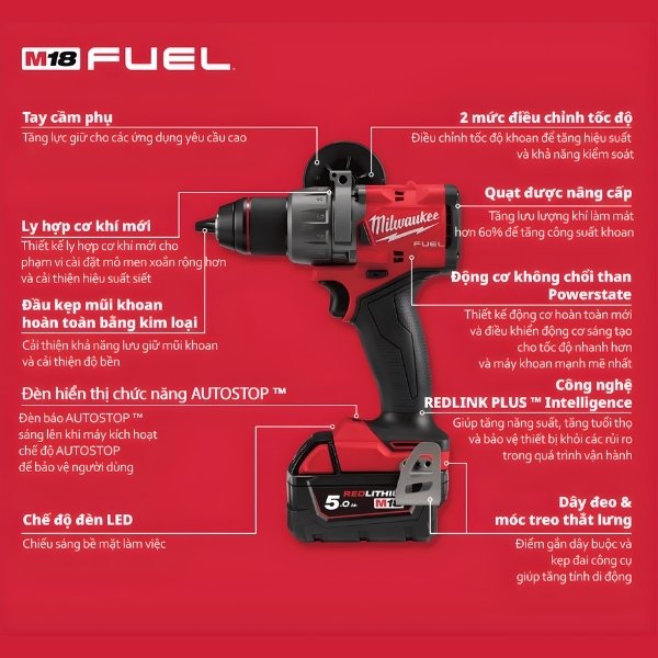 Tính năng và ưu điểm nổi bật của Milwaukee M18 FPD3