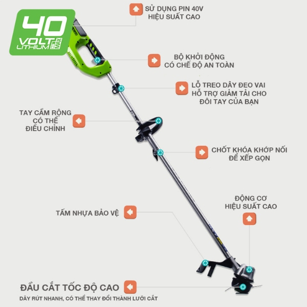 Máy cắt cỏ dùng Pin 40V Greenworks GD40BC