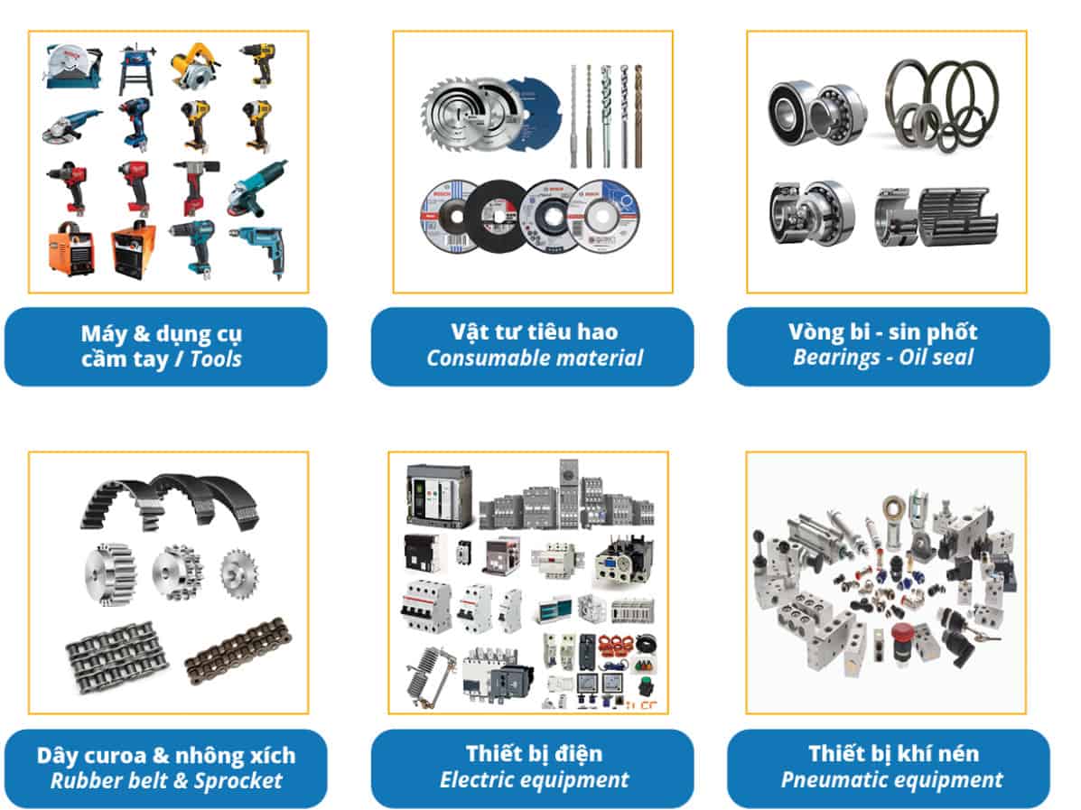 Sản phẩm kinh doanh chính của Hoàng Long Vũ