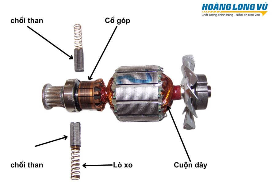 Nguyên lý hoạt động của cổ góp