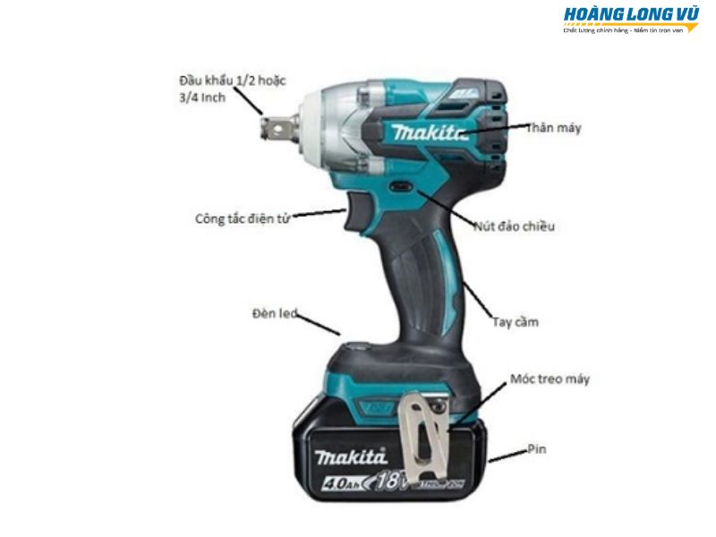 Cấu tạo máy siết mở ốc dùng pin