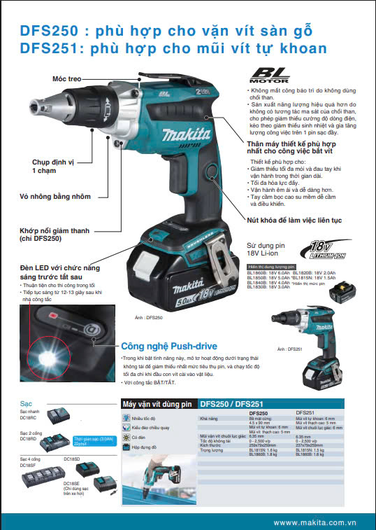 Công nghệ Push Drive trên máy bắn vít Makita