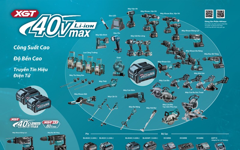 Pin Makita 40V XGT