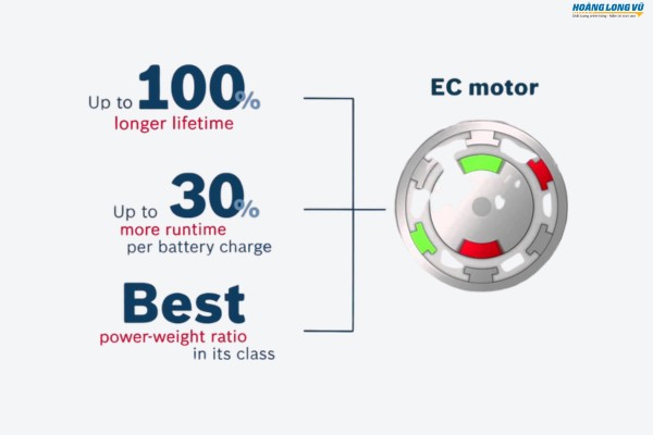 Ưu điểm nổi bật của động cơ EC Bosch trong dụng cụ điện cầm tay