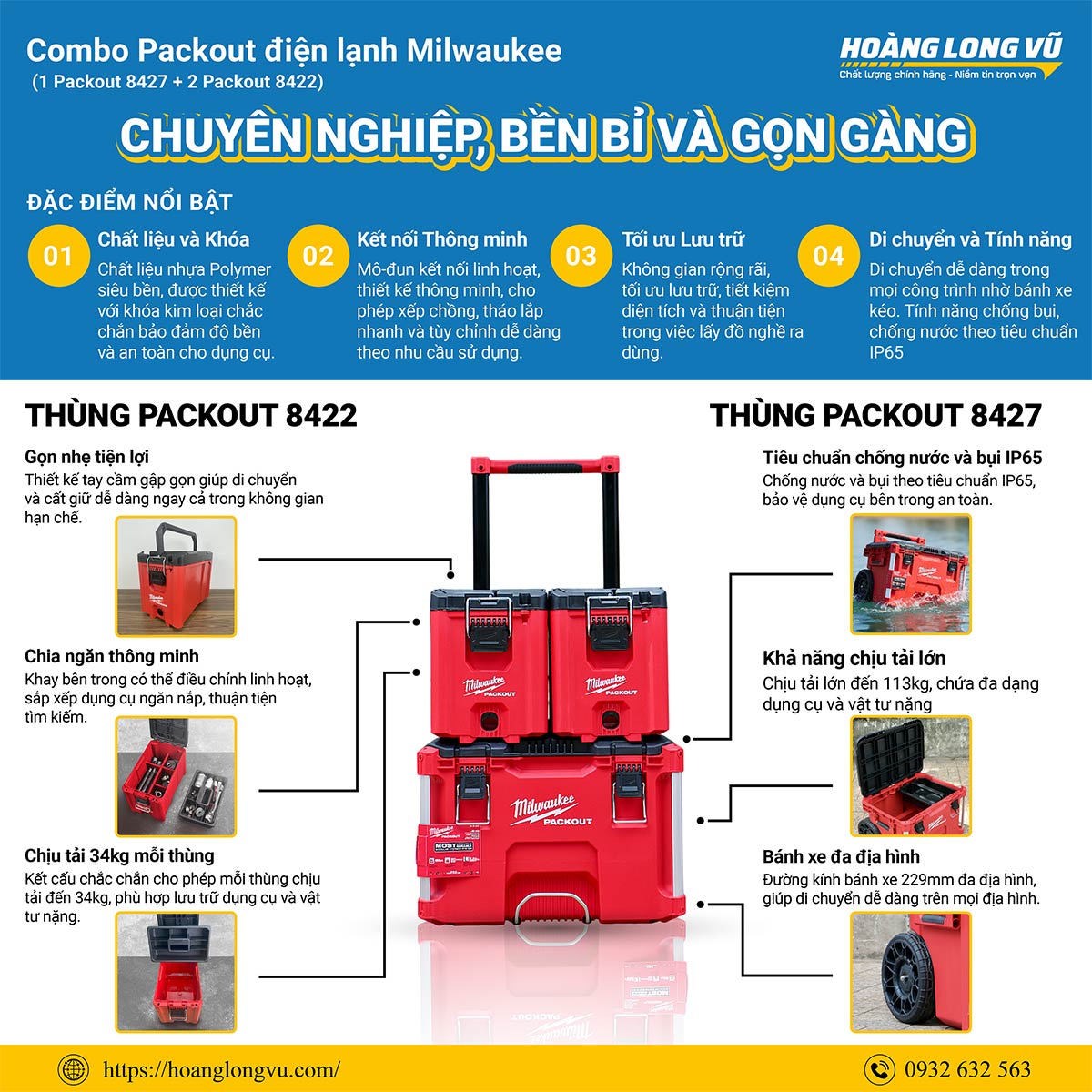 Combo thùng Packout 8427+ 8422
