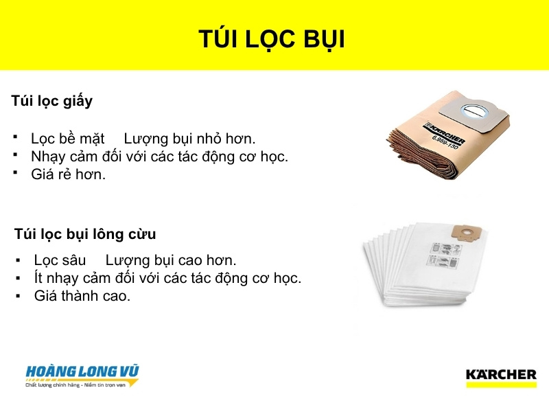 TÚI LỌC BỤI MÁY HÚT BỤI KARCHER