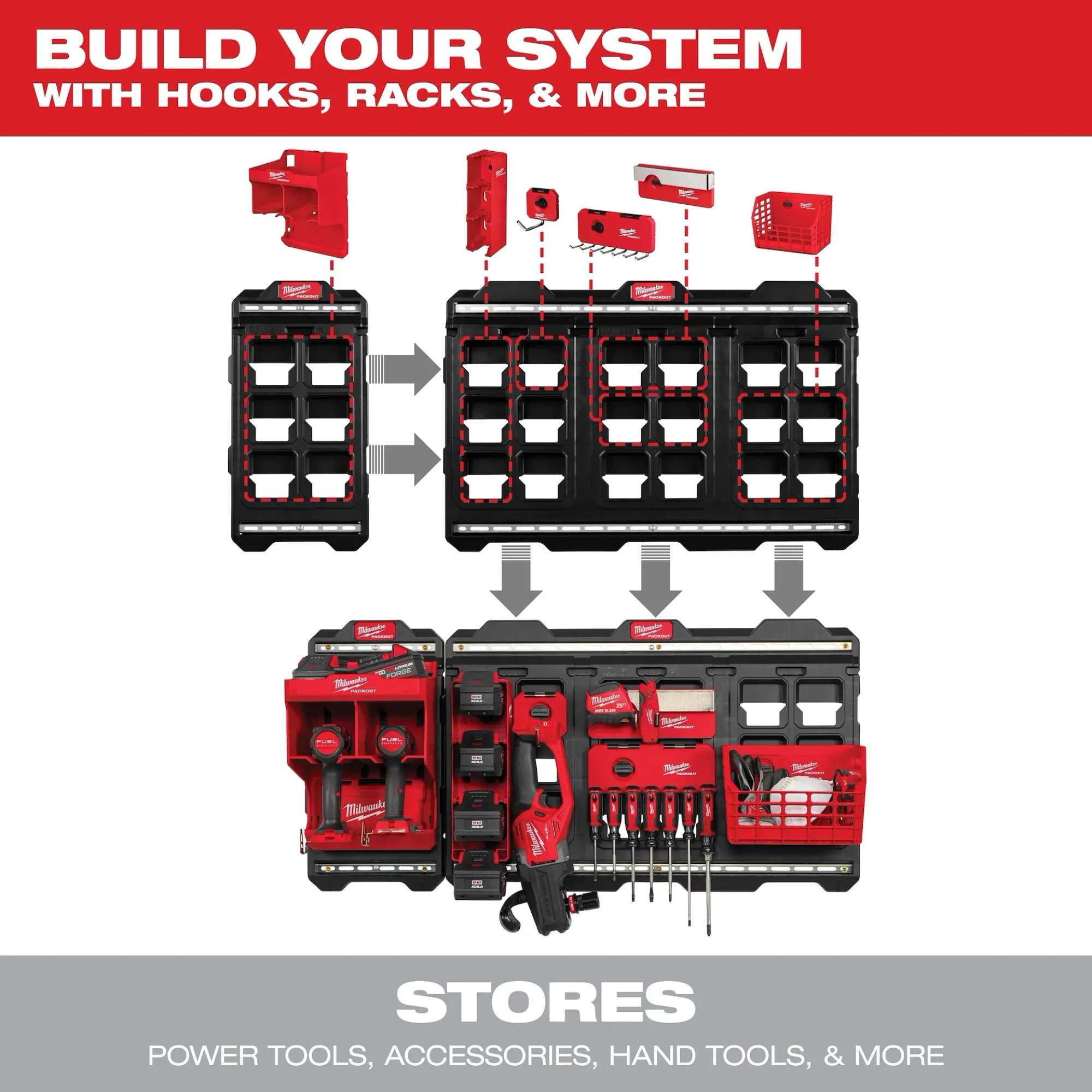 Tấm Gá Treo Tường PACKOUT Milwaukee 48-22-8497
