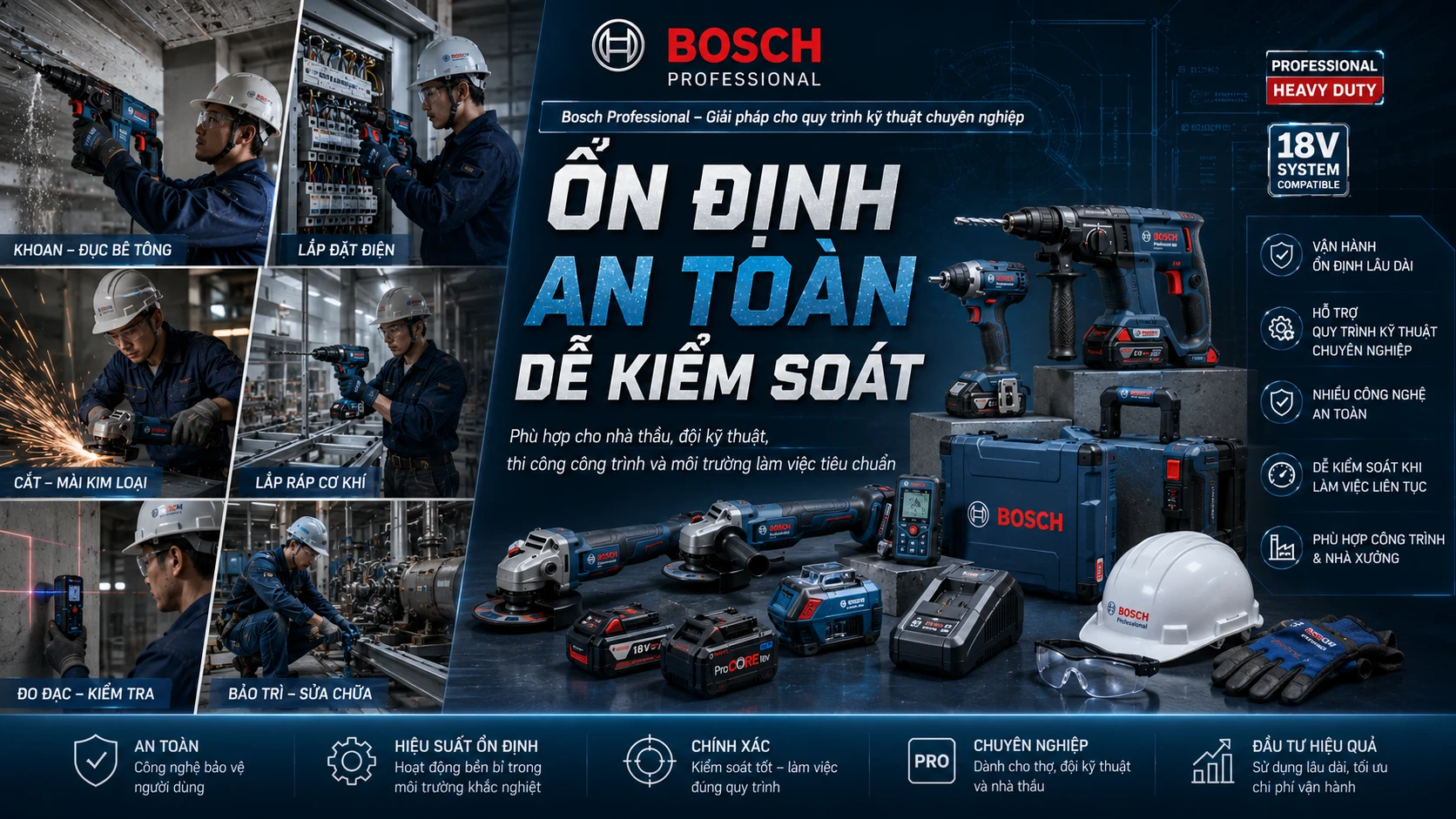 Bosch: Ổn định, an toàn và phù hợp với người dùng cần quy trình chuyên nghiệp
