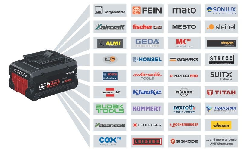06119232K0 Bosch