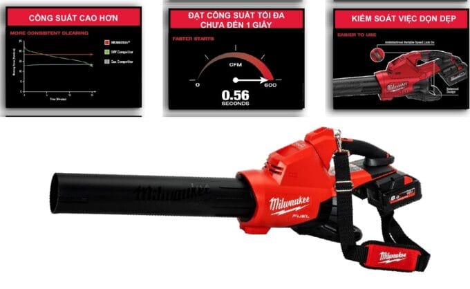 Máy thổi lá 2 pin M18 F2BL Milwaukee
